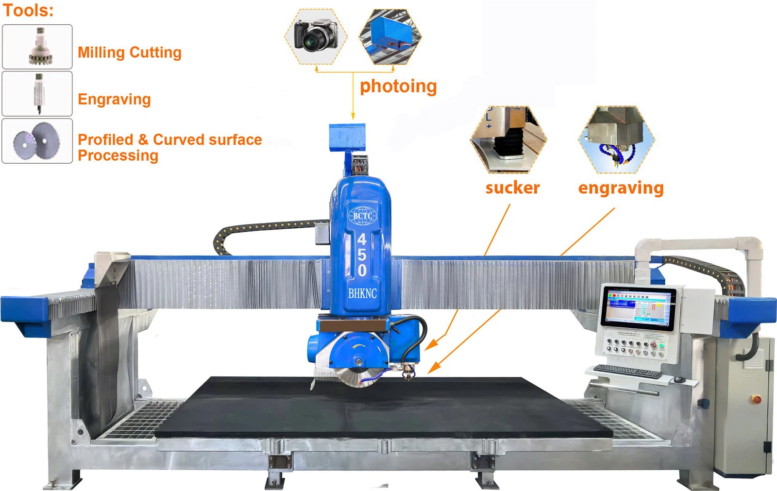 stone bridge saw stone bridge saw